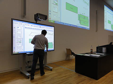 Einsatz eines interaktiven Whiteboards im Hörsaal 4 / Z6 (Foto: RZ)