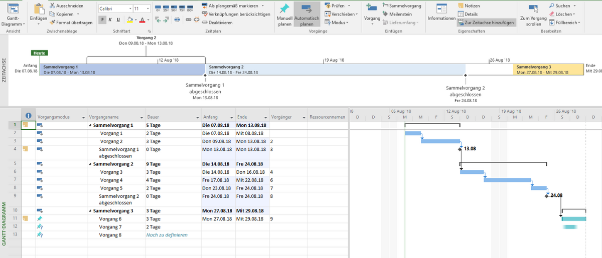 Kurs zum Thema "Projektmanagement mit Microsoft Project" - Rechenzentrum