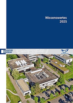 Cover von "Wissenswertes 2025"